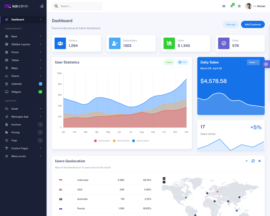 Classic Dashboard Showcase