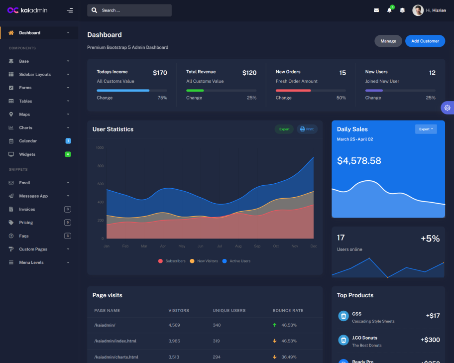 Dark Dashboard Showcase