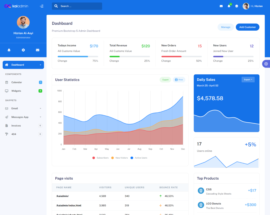 Trendy 2 Dashboard Showcase