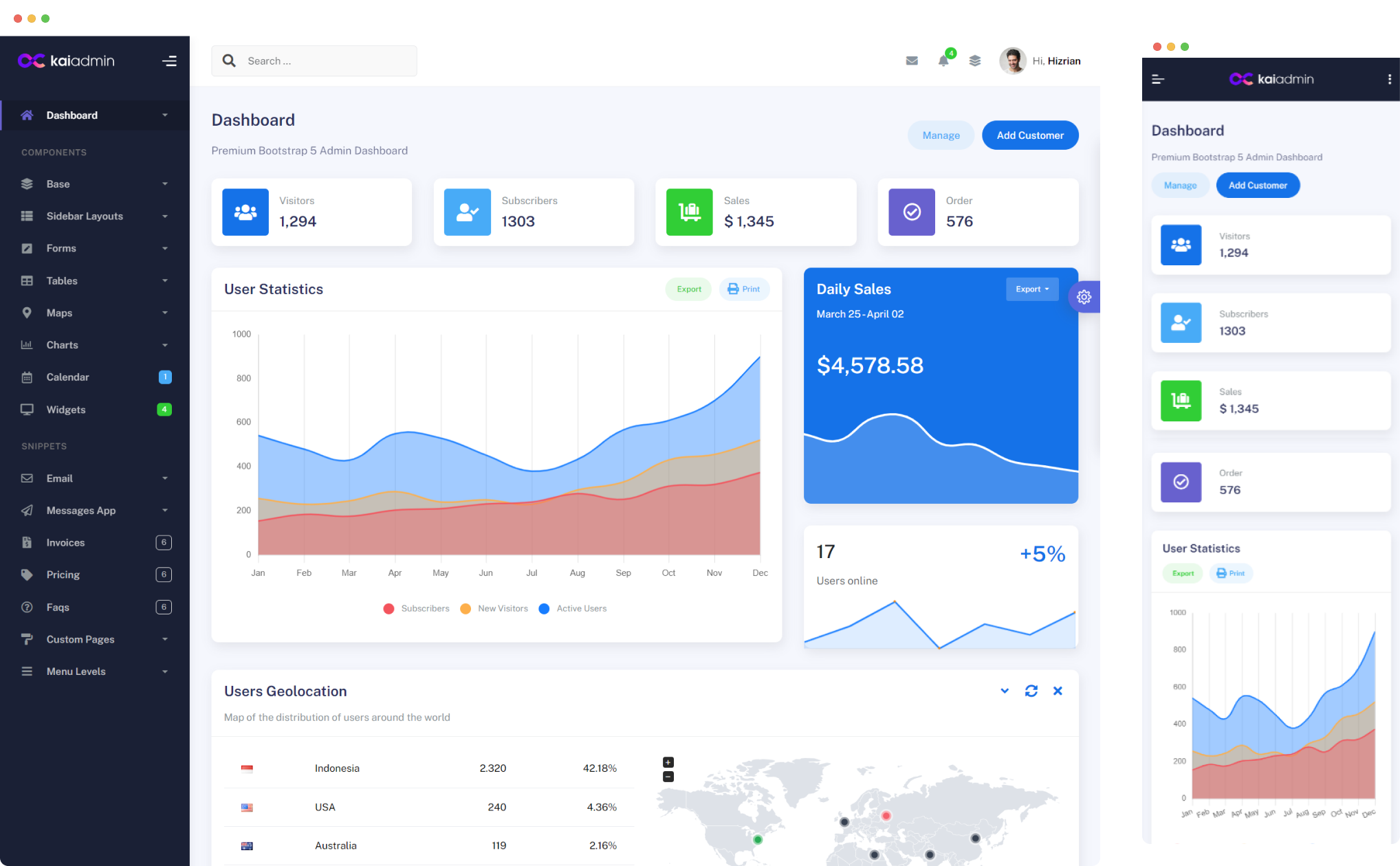 Kaiadmin Preview